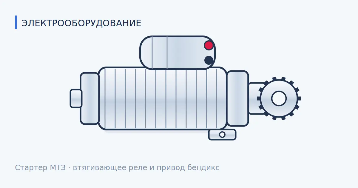 Стартер МТЗ щёлкает, но не крутит: проверка за 20 минут без снятия